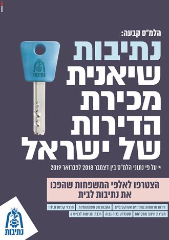 עיריית נתיבות